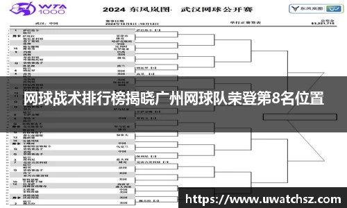 网球战术排行榜揭晓广州网球队荣登第8名位置