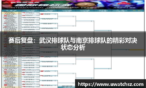 赛后复盘：武汉排球队与南京排球队的精彩对决状态分析
