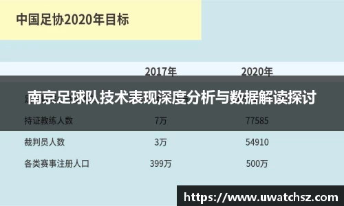 南京足球队技术表现深度分析与数据解读探讨