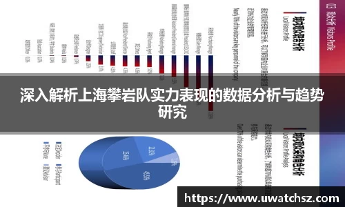 深入解析上海攀岩队实力表现的数据分析与趋势研究