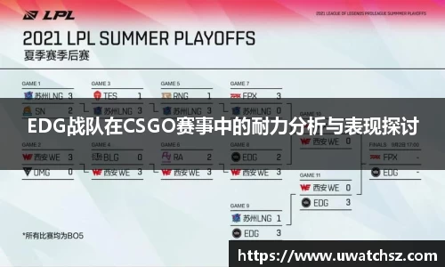 EDG战队在CSGO赛事中的耐力分析与表现探讨