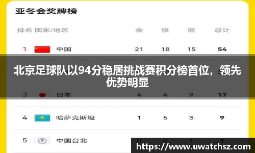 YY体育