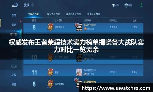 权威发布王者荣耀技术实力榜单揭晓各大战队实力对比一览无余