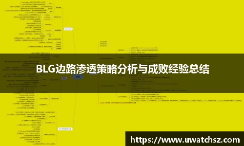 易游m6