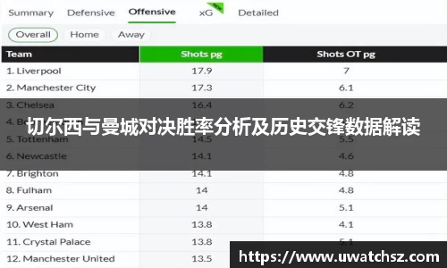 易游m6