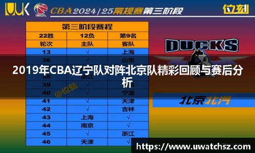 2019年CBA辽宁队对阵北京队精彩回顾与赛后分析