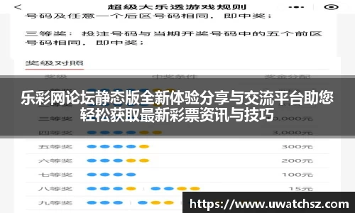 乐彩网论坛静态版全新体验分享与交流平台助您轻松获取最新彩票资讯与技巧