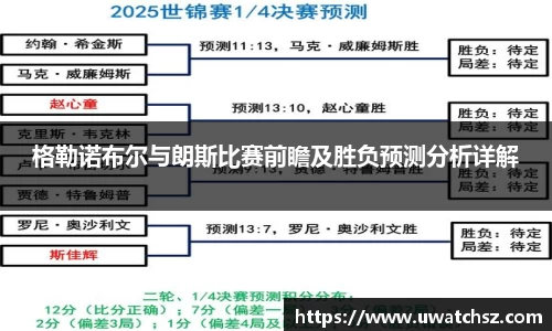 格勒诺布尔与朗斯比赛前瞻及胜负预测分析详解